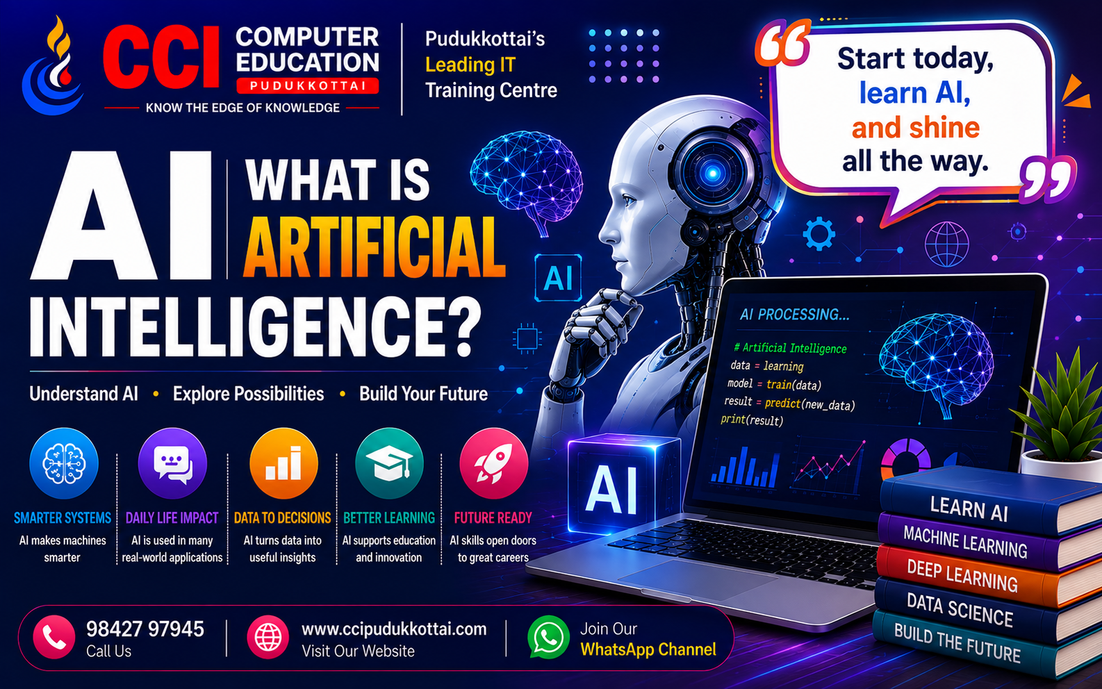 WHAT IS ARTIFICIAL INTELLIGENCE?