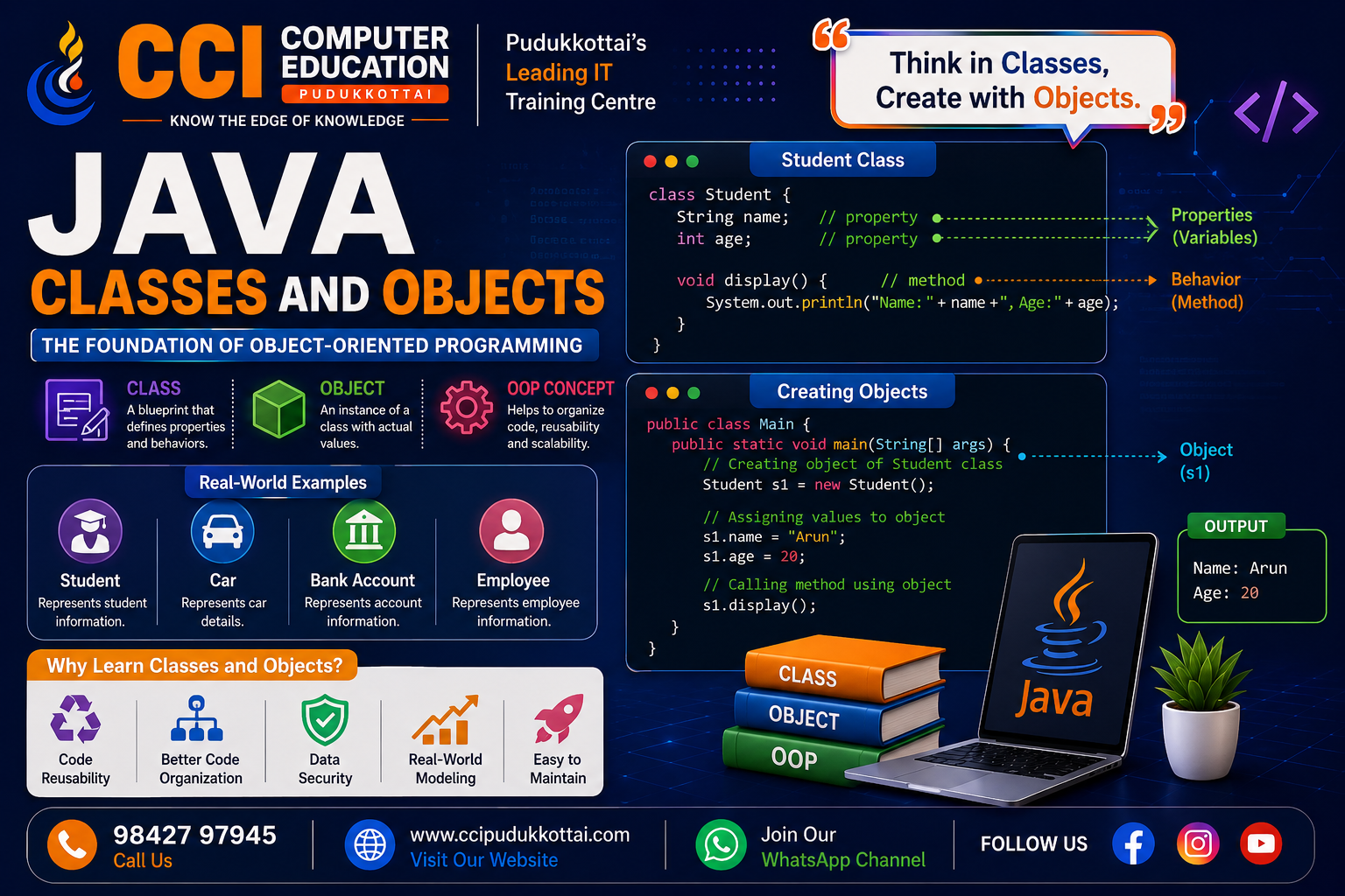 Java Classes and Objects Explained with Simple Examples