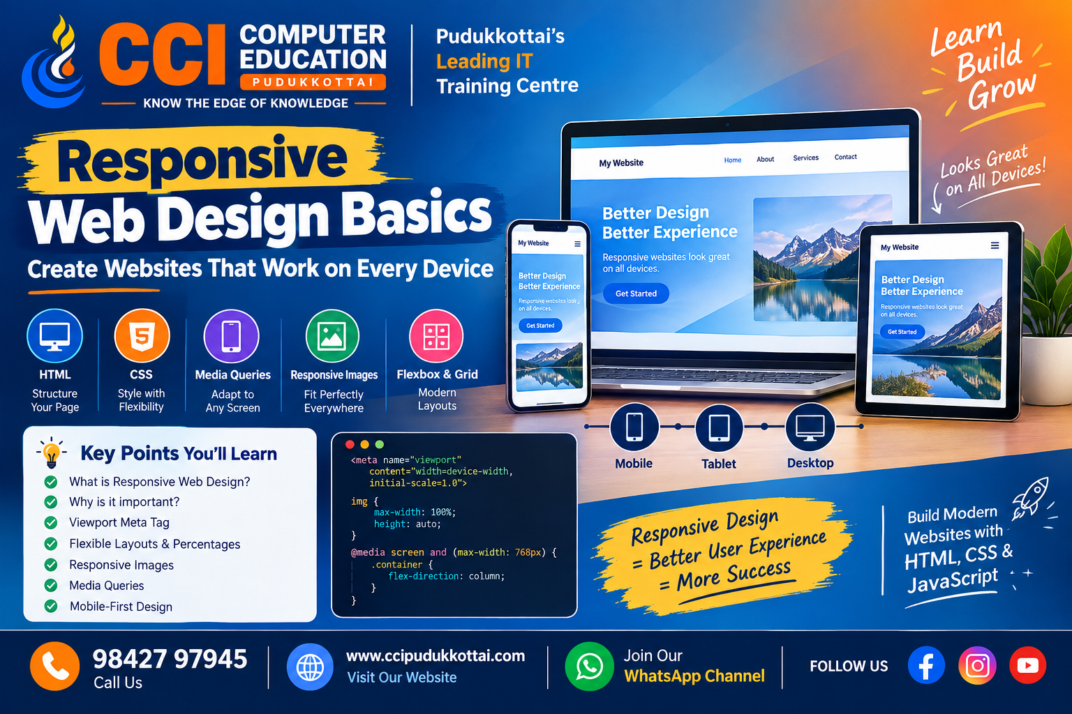 Responsive Web Design Basics – Create Websites That Work on Every Device