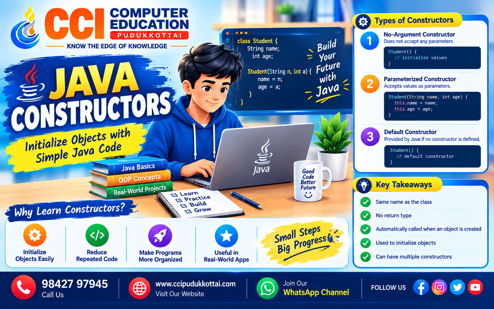 Java Constructors Explained with Simple Examples – Complete Guide for Beginners