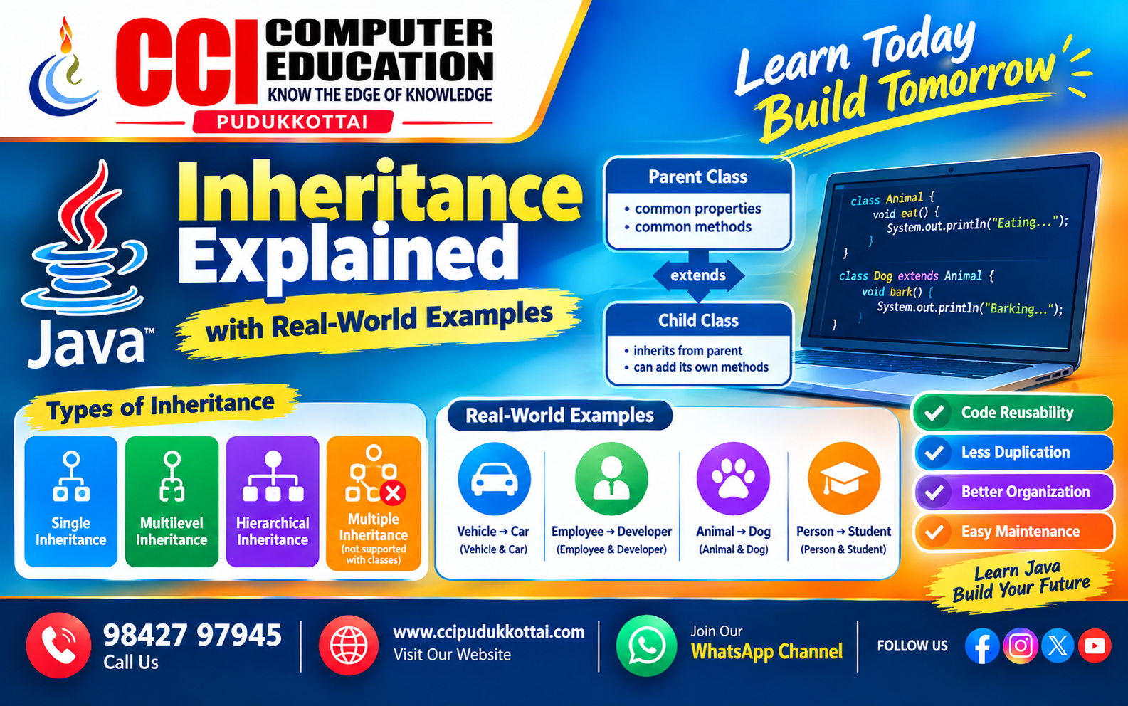 Java Inheritance Explained with Real-World Examples