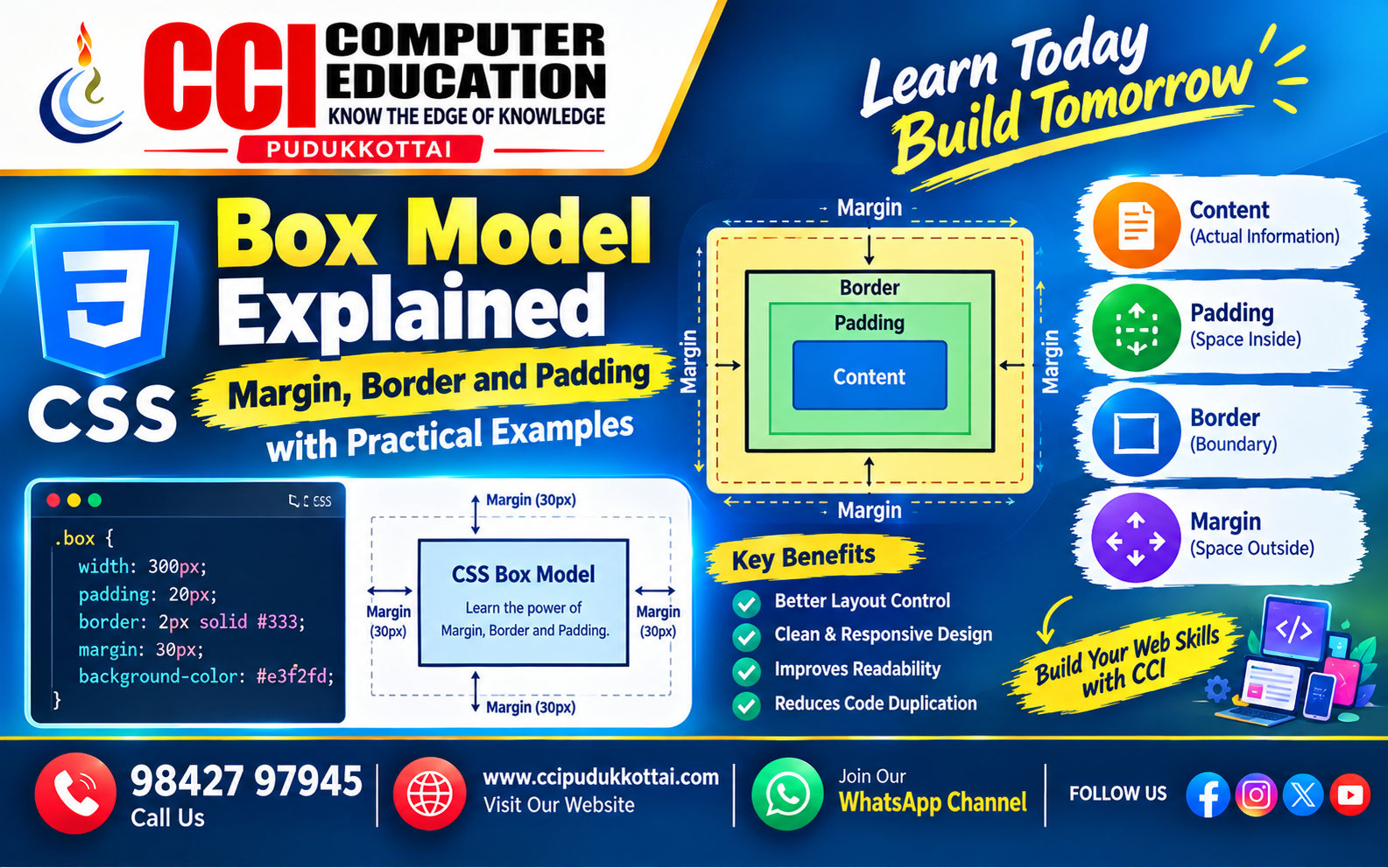 CSS Box Model Explained – Margin, Border and Padding with Practical Examples