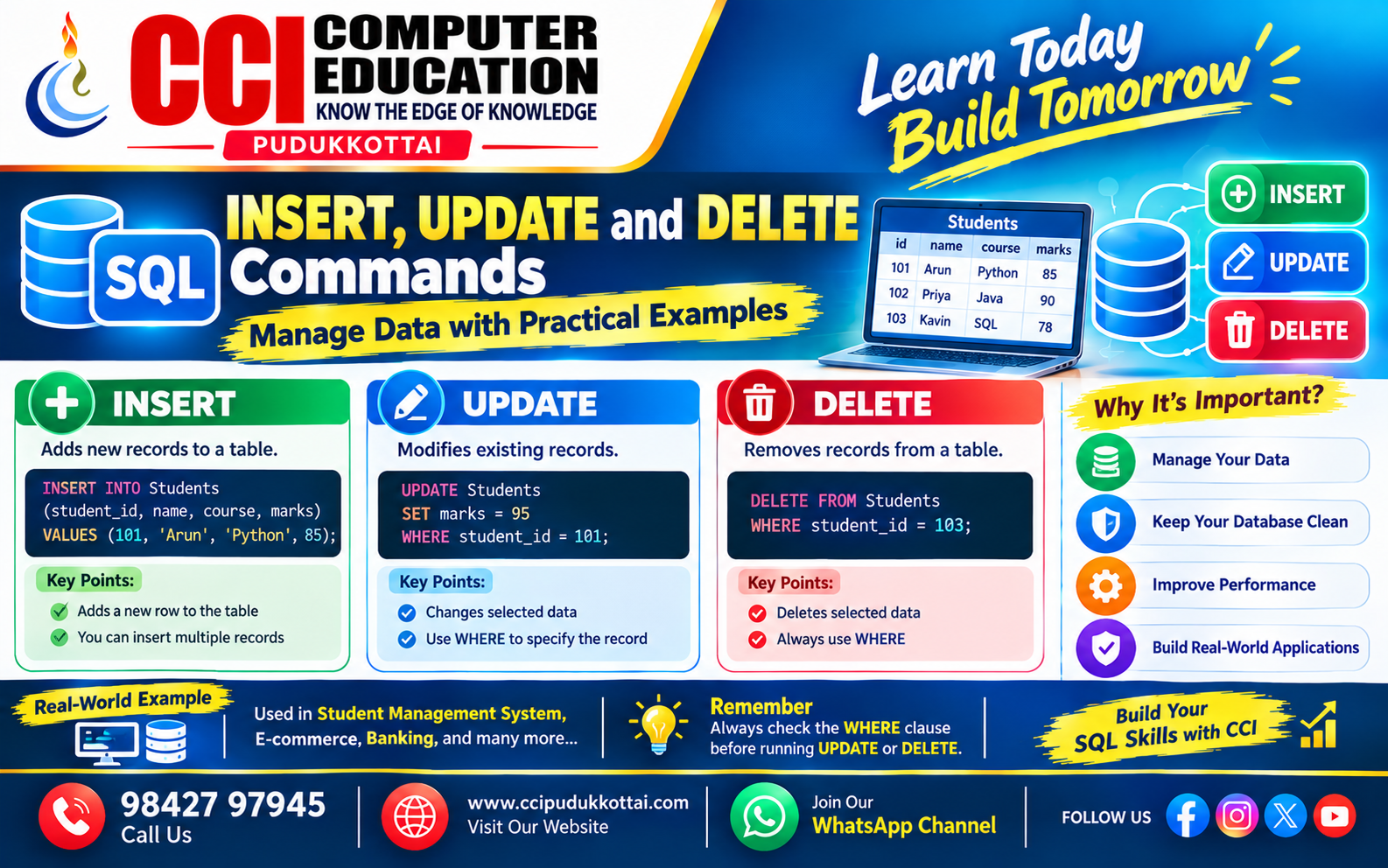 SQL INSERT, UPDATE and DELETE Commands – Manage Data with Practical Examples