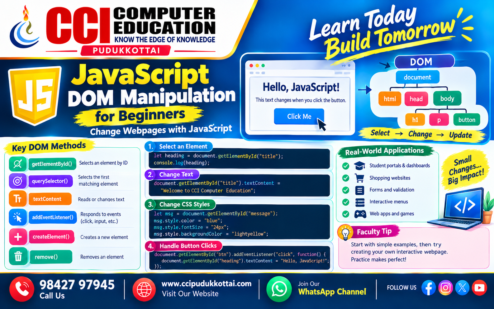 JavaScript DOM Manipulation for Beginners – Change Webpages with JavaScript