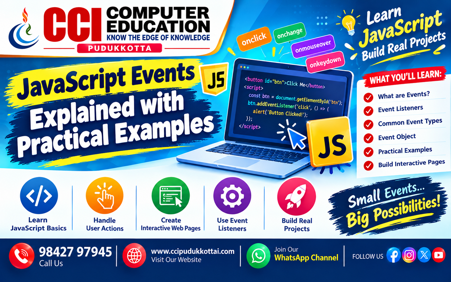 JavaScript Events Explained with Practical Examples