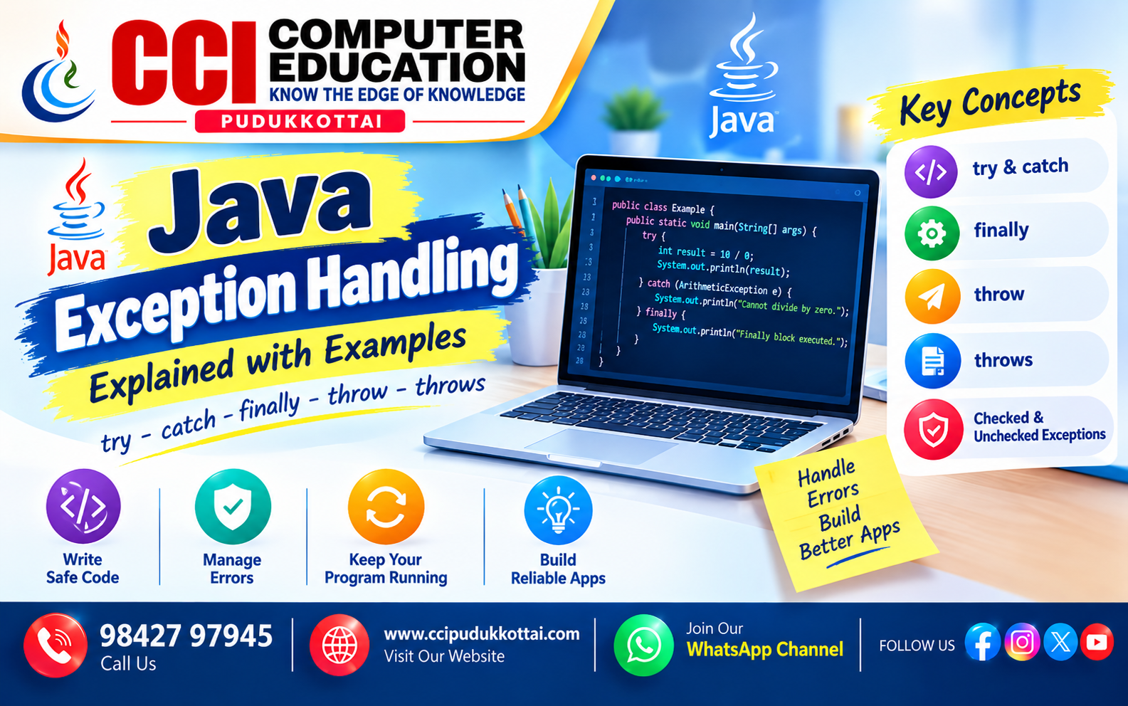 Java Exception Handling Explained with Examples: try, catch, finally, throw and throws